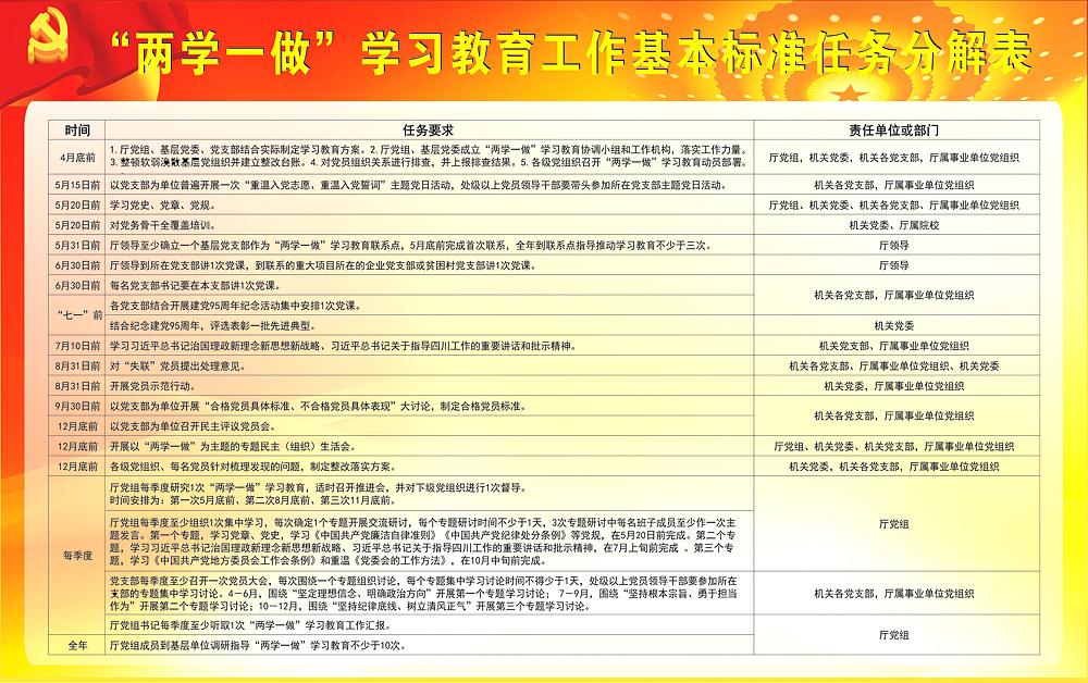 cgpay钱包