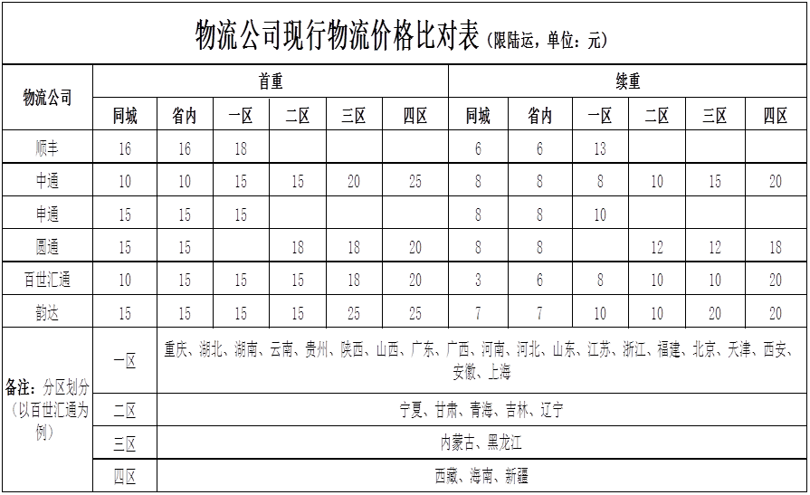 cgpay钱包