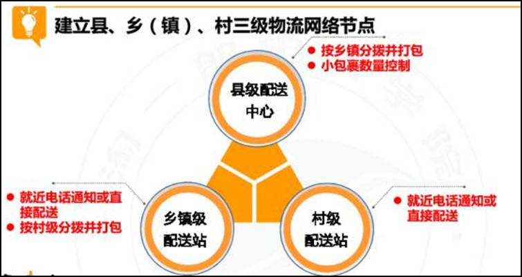 cgpay钱包