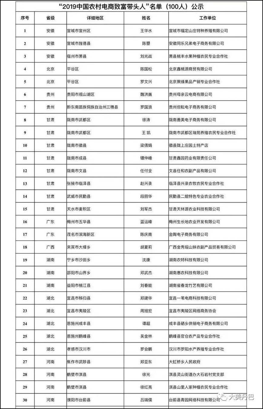 cgpay钱包