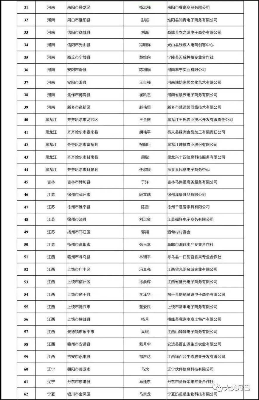 cgpay钱包