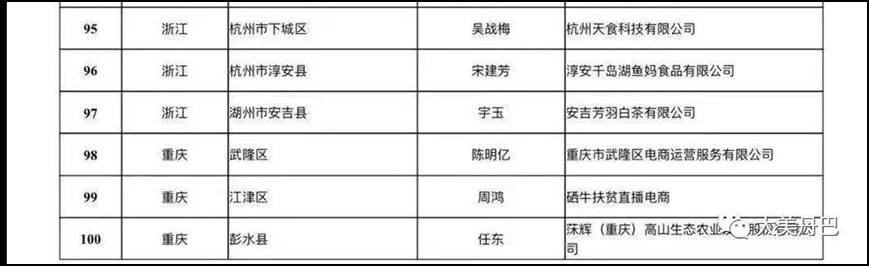 cgpay钱包